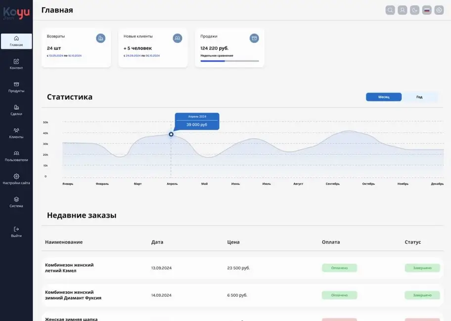 Разработка CRM систем Разработка CRM систем Koyu Tech