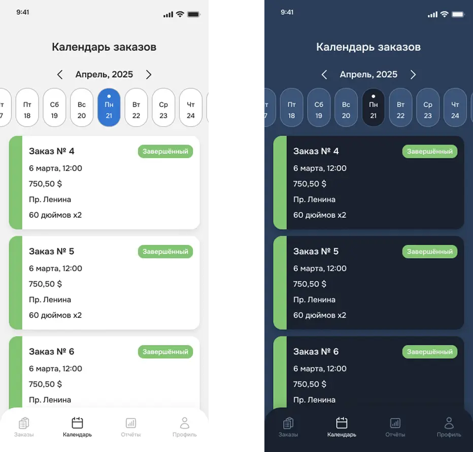 разработка erp системы разработка erp системы