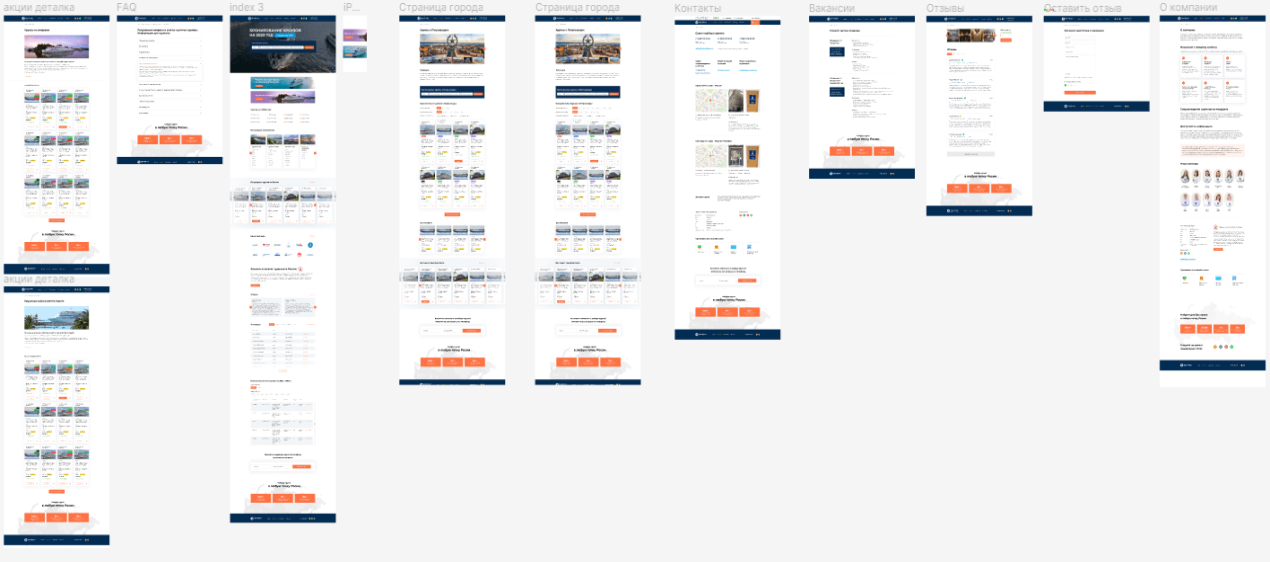 туристический сайт разработка разработка туристического сайта