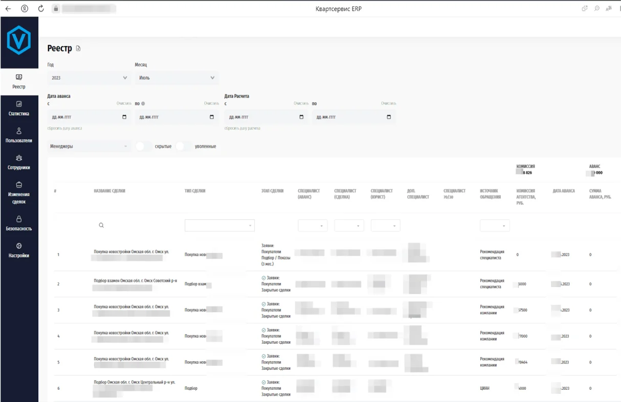 Разработка СРМ системы для агентства недвижимости Разработка СРМ системы для агентства недвижимости